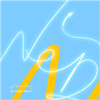 전부,사계절,싱글,데뷔