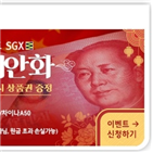 삼성선물,위안화,선물