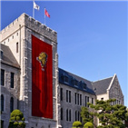 대학,지원,교육부