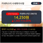 기사,키네마스터