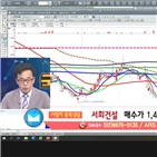 국민주식고충처리반