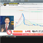 국민주식고충처리반