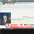 국민주식고충처리반