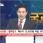 국민주식고충처리반