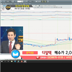 국민주식고충처리반