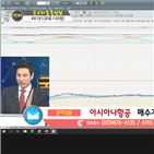 국민주식고충처리반