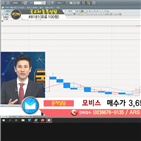 국민주식고충처리반