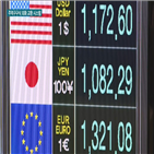 은행,달러,고객,교환