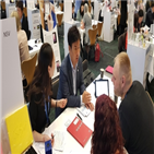 중기중앙회,스웨덴,폴란드