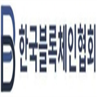 암호화폐,권고안,규제,대응방안