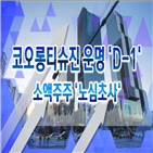 소액주주,보사,비교,관련,청문회,코오롱티슈진,허가