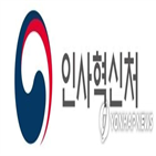 공무원,특별승진,명예퇴직,퇴직