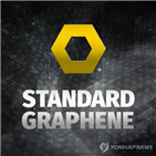 나노메딕스,상한가