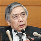 일본은행,일본,구로다,통화정책,경제,리스크