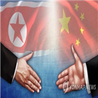북한,중국,문제,주석,방북
