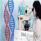 유전자,감마리놀렌산