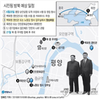 주석,집단체조,방북,북한,가능성,일정,중국