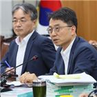 최저임금,월급,환산액,회의,시급,병기,문제