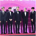 방탄소년단,진행자