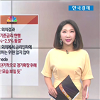 연준,금리,파월,물가,인하,의장,경제,올해,회의