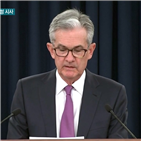 인하,금리,연준,정상