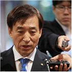 인하,견해,총재