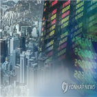 급등,샘코,매매거래,주가