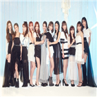 싱글,일본,아이즈원,발매,기록