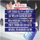 베트남,최저임금,인상,베트남항공,내년,생산