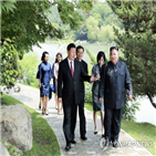 한반도,북한,주석,중국,방문