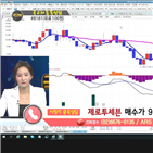 국민주식고충처리반