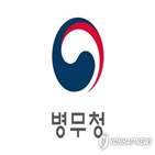 전문연구요원,산업기능,예방,병무청