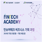 슈어테크,아카데미