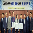 군산시,고군산군도,새만금개발공사,시민