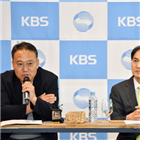 위원회,조사,KBS,권고