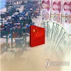 중국,올해,경제성장률,무역전쟁