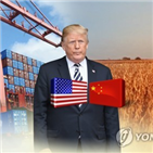 중국,농산물,관세,수입,미국산