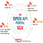 SK,서비스,공개,SK텔레콤,주요