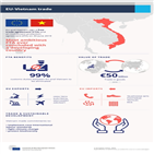 베트남,서명,30일