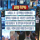 가상화폐,이번,대통령,정상회담,지수