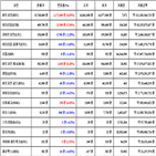 비트코인,가상화폐,거래,리움