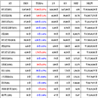 가상화폐,비트코인,거래,리움,가장