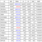 비트코인,가상화폐,보이,거래,리움