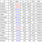 비트코인,가상화폐,보이,거래,리움