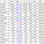 비트코인,가상화폐,보이,리움,거래