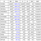 비트코인,가상화폐,리움,보이