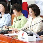 정권,이념,삭제,대표,최저임금,대해