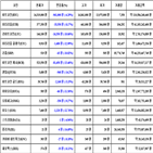 비트코인,가상화폐,리움,보이,기사