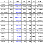 비트코인,가상화폐,리움,보이