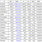 비트코인,리움,가상화폐,보이,거래